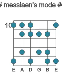 Guitar scale for messiaen's mode #6 in position 10